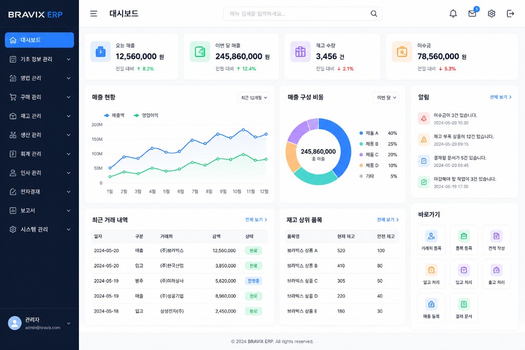 재고관리 ERP 대시보드